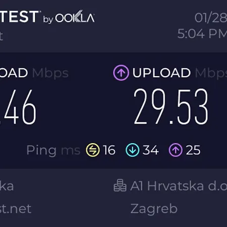 Apartman Tony Close To Everything